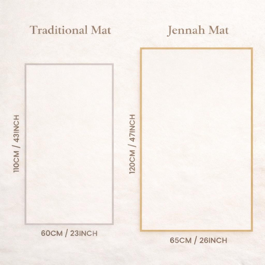 Comparison of Traditional Mat and Jennah Mat dimensions on a light beige background